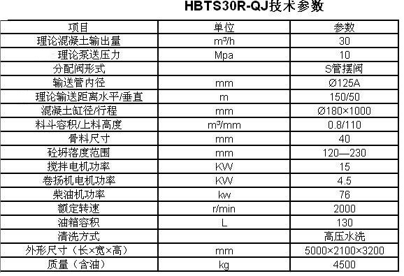 混凝土攪拌輸送泵