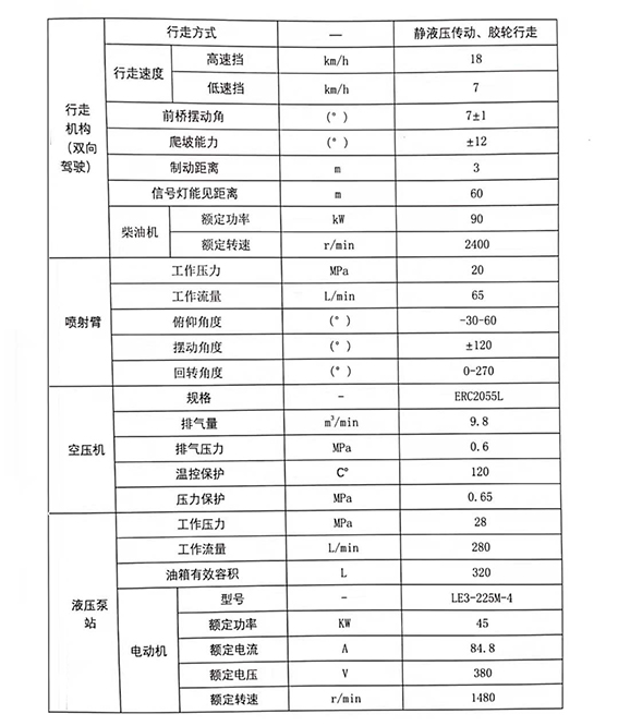 礦用柴油機(jī)濕式混凝土噴射車